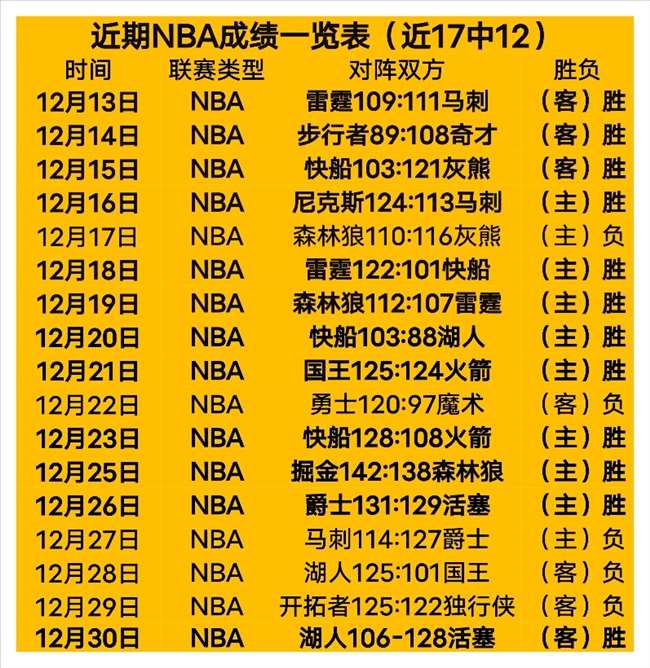 旋风回旋镖,逆袭,查尔顿球迷,万博全站,万博体育全站APP,万博manbetx手机版登录入口,万博ManbetxAPP