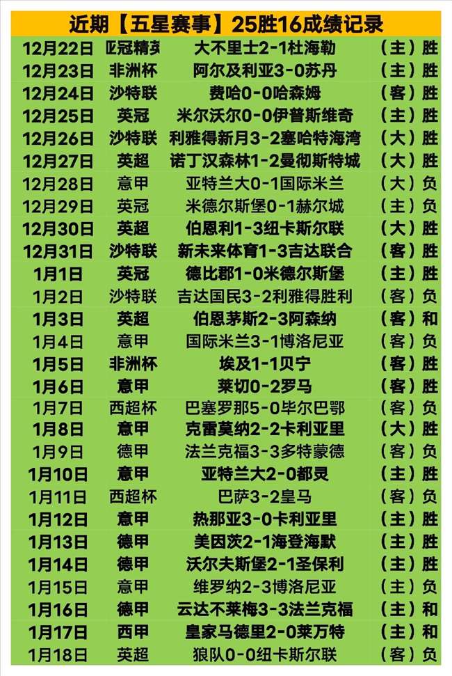 姆巴佩坚定,回应,不受总统干,万博全站,万博体育全站APP,万博manbetx手机版登录入口,万博ManbetxAPP