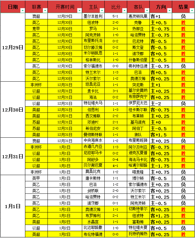 国青,名单公布,艾比布拉领,万博全站,万博体育全站APP,万博manbetx手机版登录入口,万博ManbetxAPP