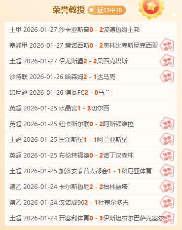 第二阶段,连胜佳绩,晋级前景光,万博全站,万博体育全站APP,万博manbetx手机版登录入口,万博ManbetxAPP