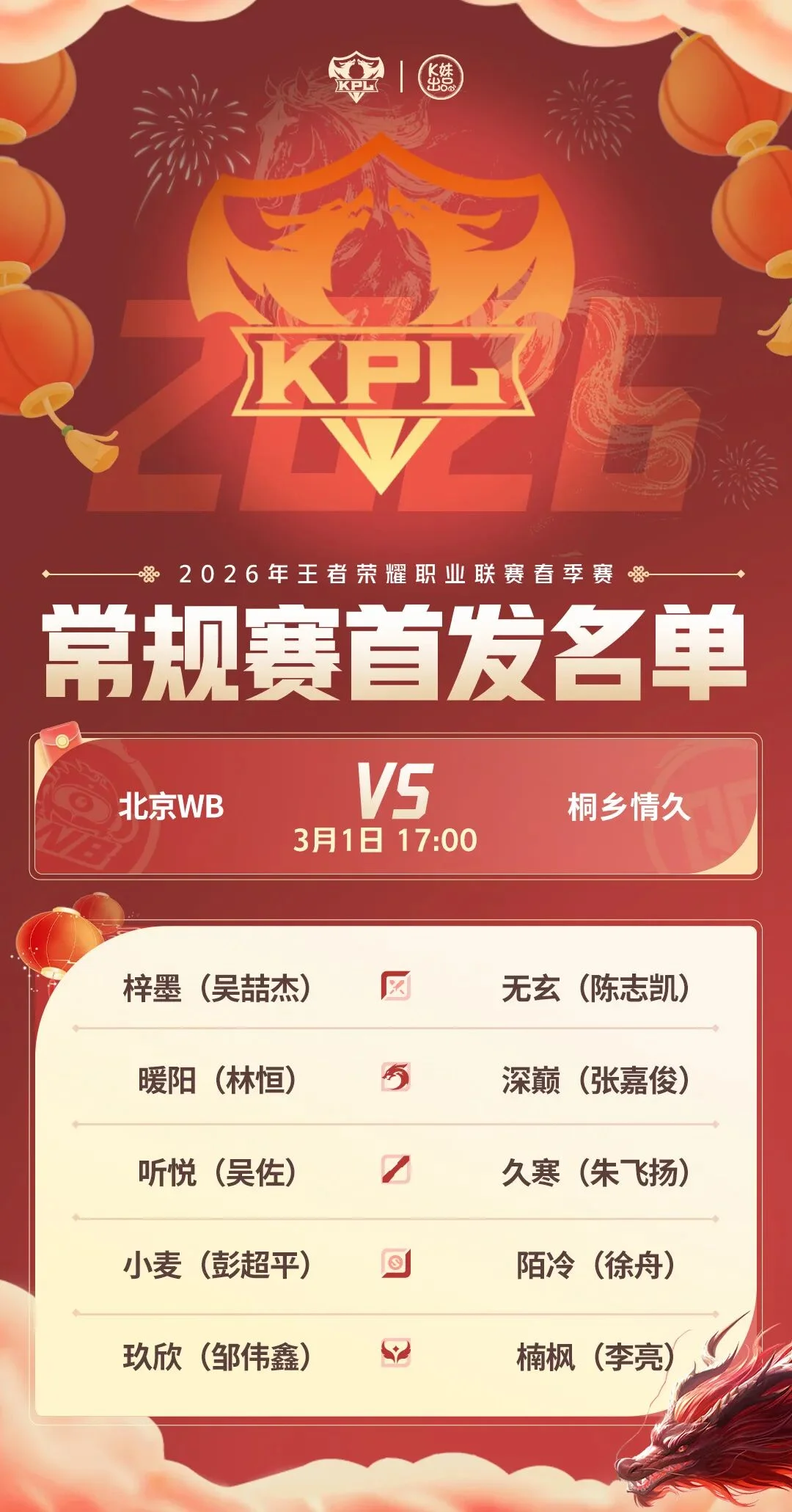 激战正酣,骑士队蓄势,待发,万博全站,万博体育全站APP,万博manbetx手机版登录入口,万博ManbetxAPP