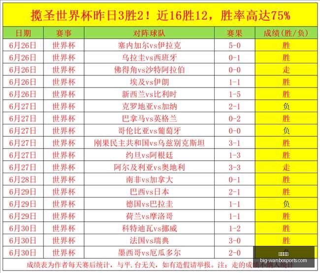 万博体育,万博体育官网,万博体育价格,万博体育官网,万博体育价格,万博体育赛事,万博体育分析,万博全站服务