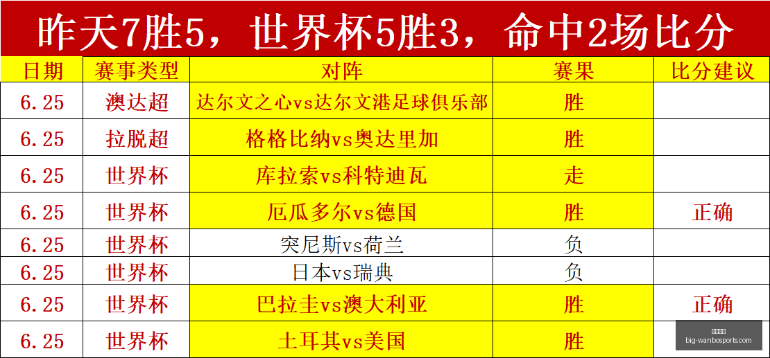 万博体育,万博体育官网,万博体育价格,万博体育官网,万博体育价格,万博体育赛事,万博体育分析,万博全站服务
