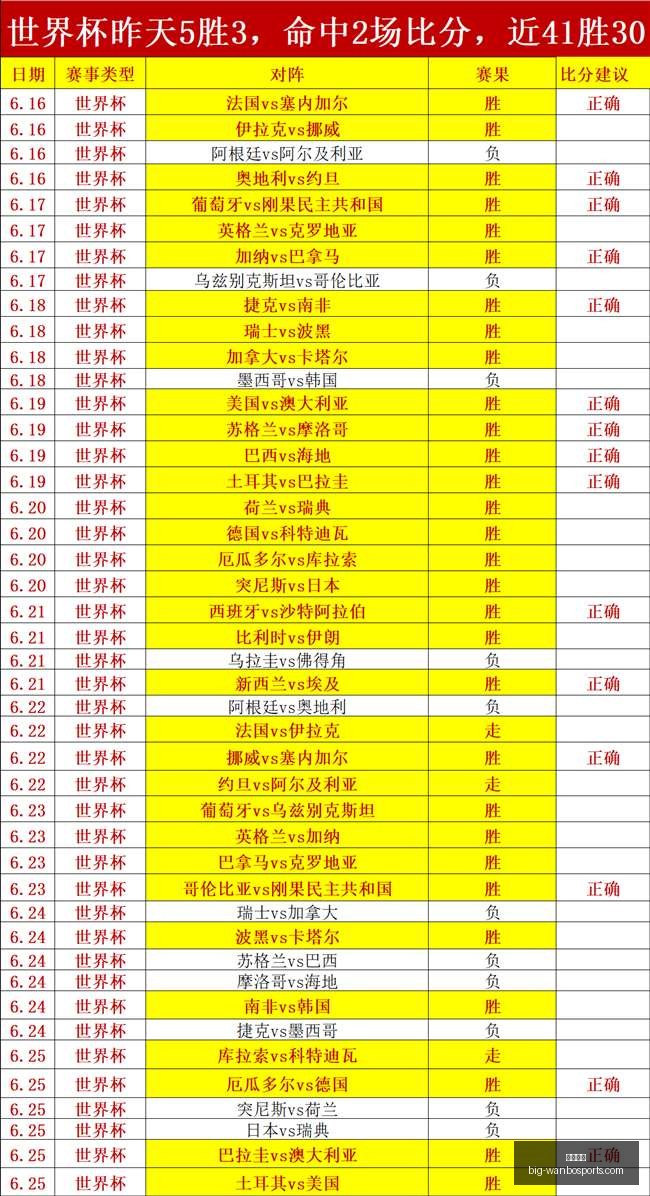 万博体育,万博体育官网,万博体育价格,万博体育官网,万博体育价格,万博体育赛事,万博体育分析,万博全站服务