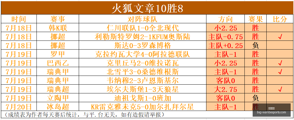 万博体育,万博体育官网,万博体育价格,万博体育官网,万博体育价格,万博体育赛事,万博体育分析,万博全站服务