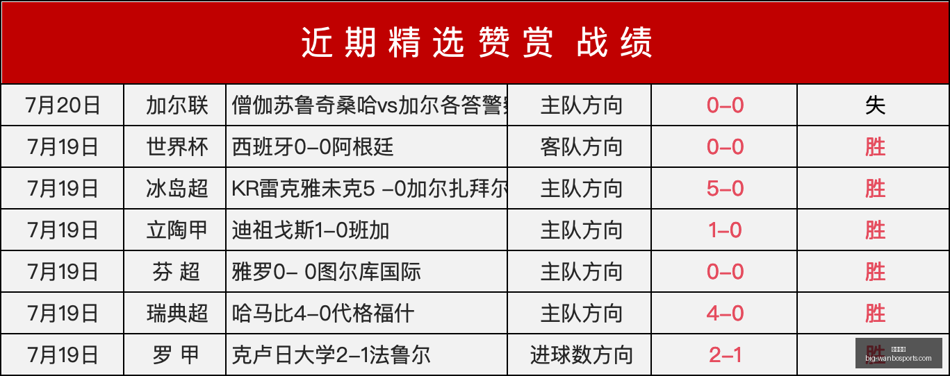 万博体育,万博体育官网,万博体育价格,万博体育官网,万博体育价格,万博体育赛事,万博体育分析,万博全站服务