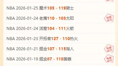 《揭秘战局：凯尔特人与国王篮球对决深度剖析，不容错过的精彩解析！》