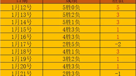神扑索默锁定三分，关键防守助队获胜，保住三分乃首要目标