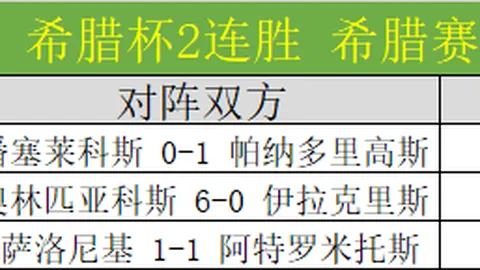 欧国联1／4决赛葡萄牙迎战丹麦次回合：斯洛文尼亚裁判温契奇担纲执法