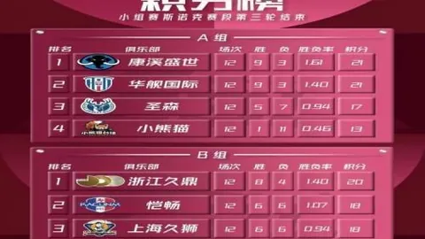 万博体育 152118 8