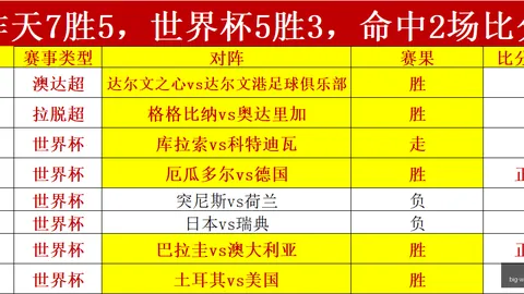 万博体育，万博体育分析， 153213 4