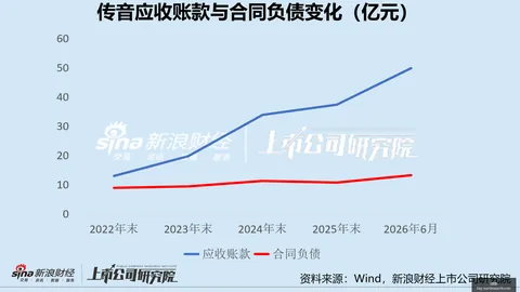 王者荣耀新版本，高校战队竞技新篇章